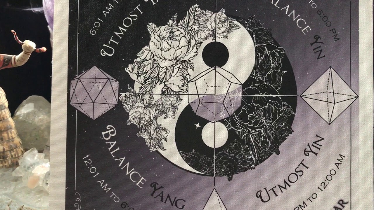 Yin Yang Chart