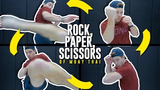 The Muay Thai ‘Rock-Paper-Scissor’ Theory screenshot 4