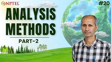 #20 Analysis Methods | Water Quality Parameters | Environmental Quality Monitoring & Analysis