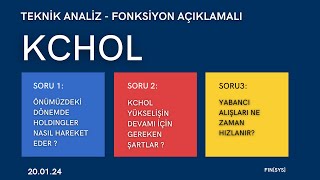 KCHOL : Yükseliş Devam Eder Mi? | KCHOL Hisse Senedi Teknik Analizi | #KCHOL Yorum | Alınır Mı ?