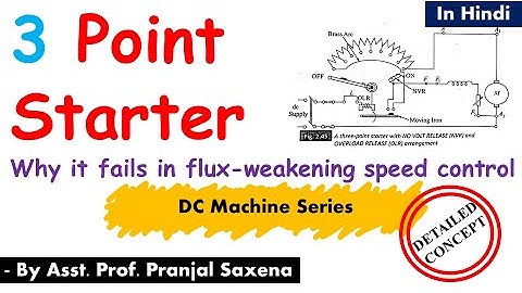 L53: Three Point Starters for DC shunt/compound motors