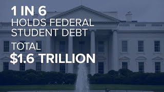 SCOTUS hears arguments in student loan debt forgiveness case