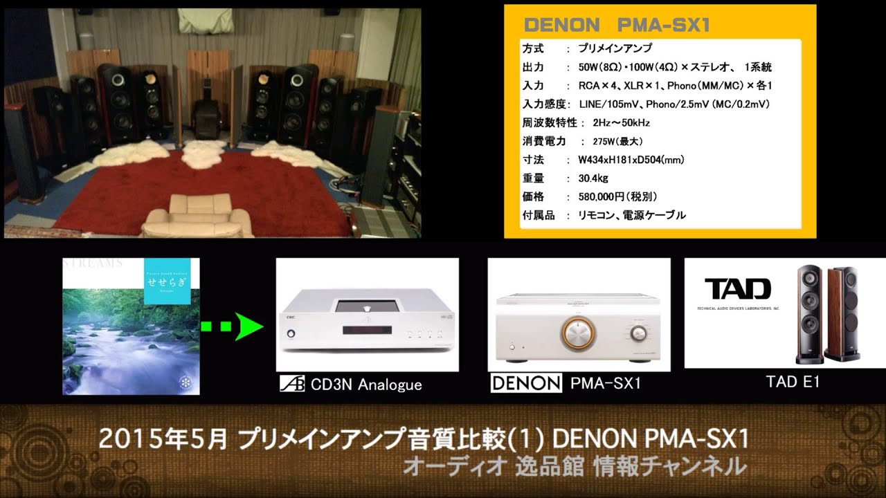 2015-5 プリメインアンプ音質比較(1) DENON PMA-SX1