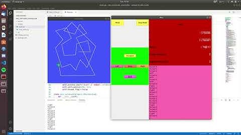 Ros Turtlesim Controller