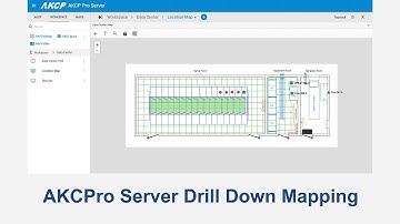 AKCPro Server Drill Down Mapping