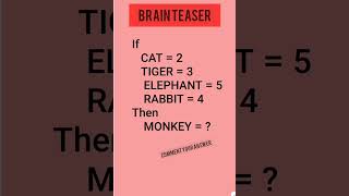 Brain teaser | Coding #viralvideo #iqtest #puzzle #logicaltest #coding