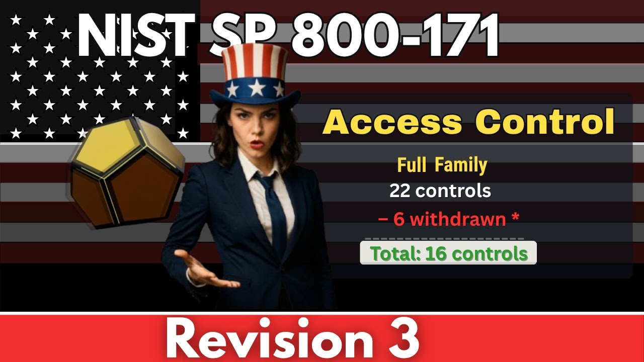 Access Control – NIST SP 800-171 Rev. 3 | Full Control Family Explained ...