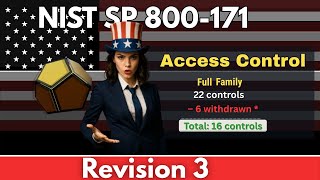 Access Control – NIST SP 800-171 Rev. 3 | Full Control Family Explained