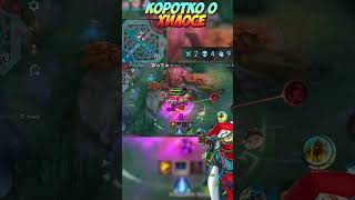 Коротко о Хилосе в MLBB #млбб #гайд #mobilelegendswtf #mobilelegends #mlbb  #млбб