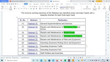 Capital Expenditure, Revenue Expenditure & Primary Unit (PU) in Railway