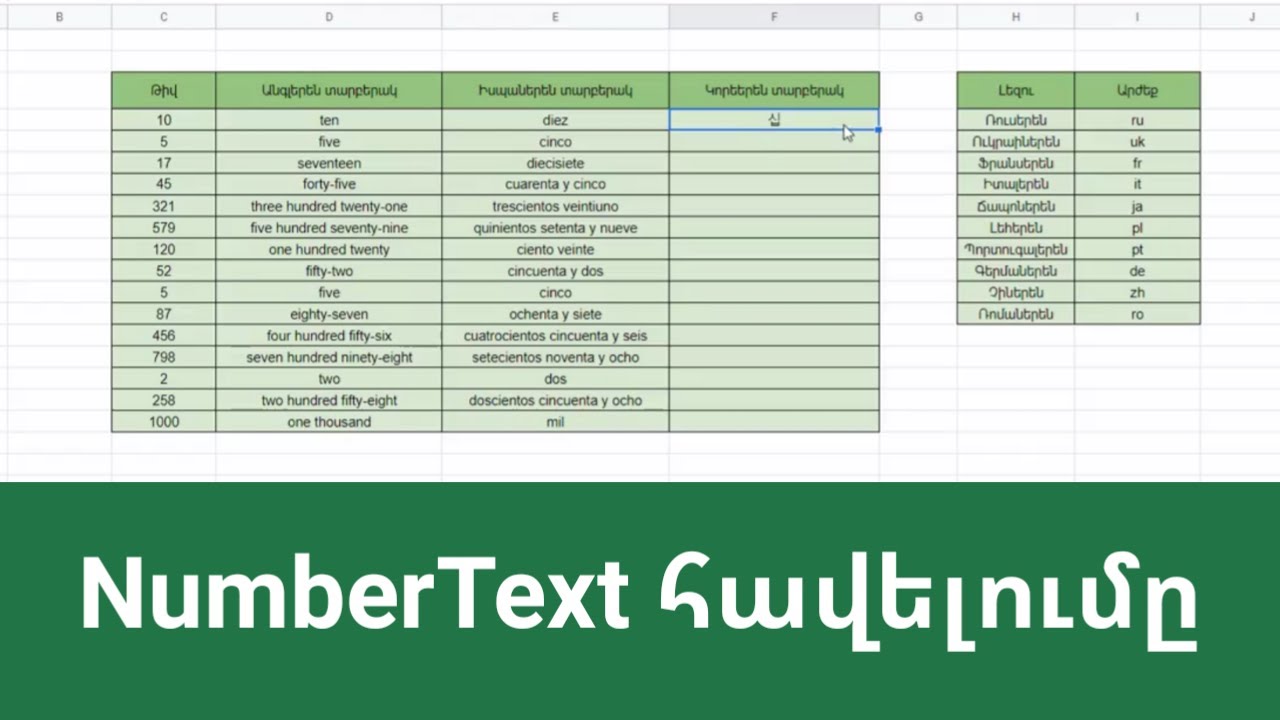 Google sheets - NumberText հավելումը