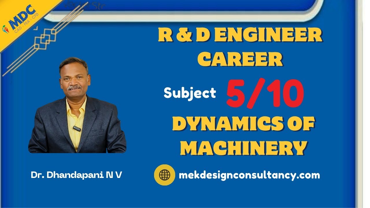 R&D Engineer | Dynamics of Machinery | 