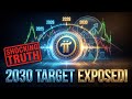 Pi Coin 2030 Target SHOCKING Reality (No One Will Tell You This!)