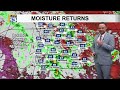 Moisture returns heading into next week