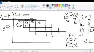 parallel computing and types of architecture in hindi