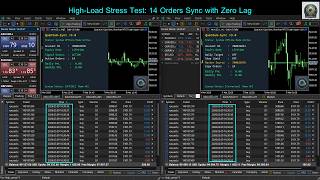 Quantum Copy Sync V3.8 Insane Speed Test 14 Orders Sync