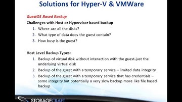 Virtual Backup and Recovery for VMware & Hyper-V Environments