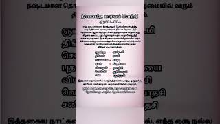 Aanmiga tips@spiritual divines #shorts #shortafeed #trending #arthamullaaanmigam #motivation #viral