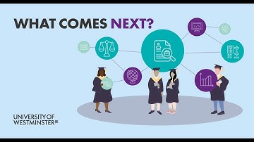 Highlights of Computing - What Comes Next? Alumni Panel 2022-23