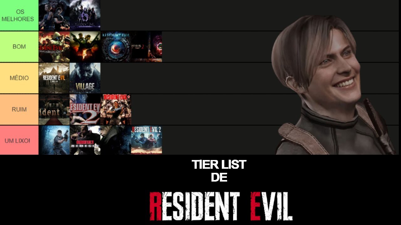 TIER LIST DE RESIDENT EVIL - YouTube