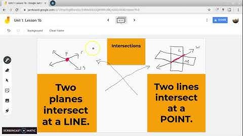 JNGL:  Unit 1 - Lesson 1b (Part 1): Points, Lines, and Planes.