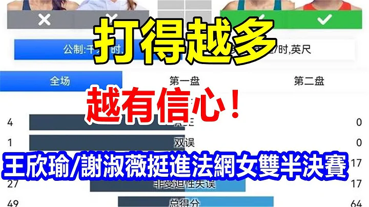 打得越多，越有信心! 王欣瑜/谢淑薇挺进法网女双半决赛。 - 天天要闻
