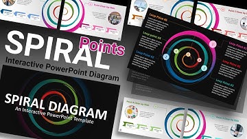 Spiral Points PowerPoint Diagram - ANIMATED - INTERACTIVE