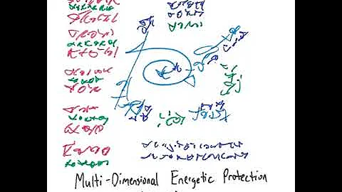 Light Language: Multi-dimensional Energetic Protection (Shield)