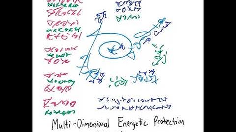 Light Language: Multi-dimensional Energetic Protection (Shield)