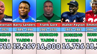 NFL All Time Rushing Leaders