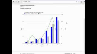 Preddle Insurance 18: Segment Correlations