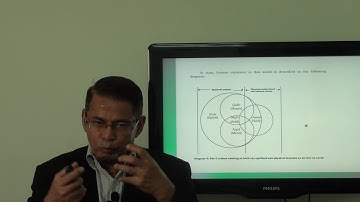 Video 79: PIP Research: Choices in Life