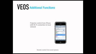 VEOS Presentation