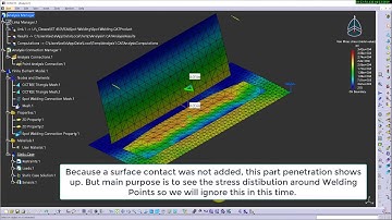 Spot Welding Analysis