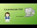 Le protocole tcp sur linternet