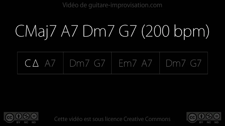CMaj7 A7 Dm7 G7 (200bpm) - Backing Track