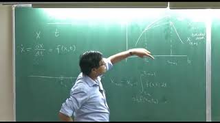 Numerical Differentiation