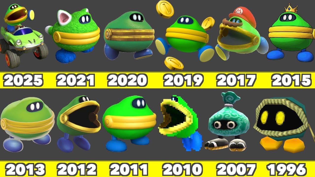 Эволюция графики в играх серии Coin Coffer Game на Nintendo (1996-2025)