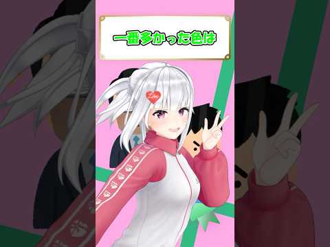 萌実ちゃんに関する雑学(？)その2【#萌実  #あおぎり高校  #vtuber 】
