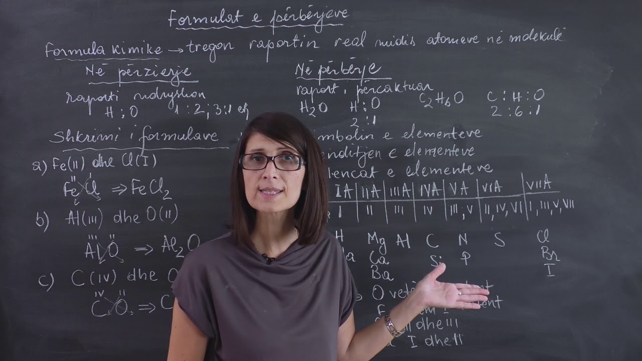 196K   Formulat e perberjeve