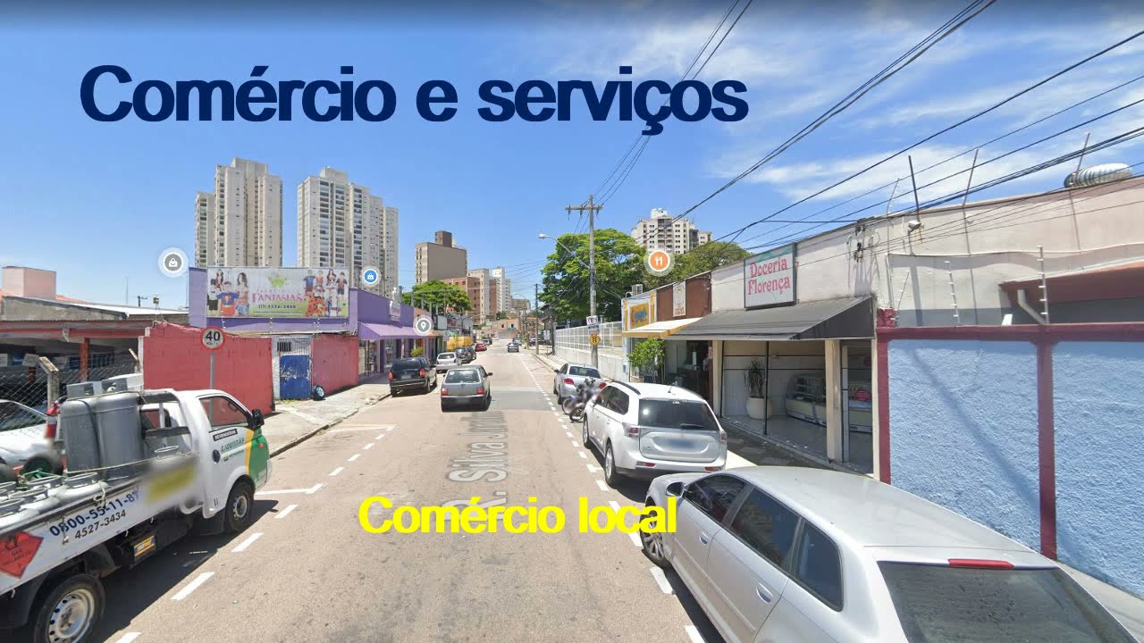 Conheça a vizinhança - Vila Arens - Jundiaí