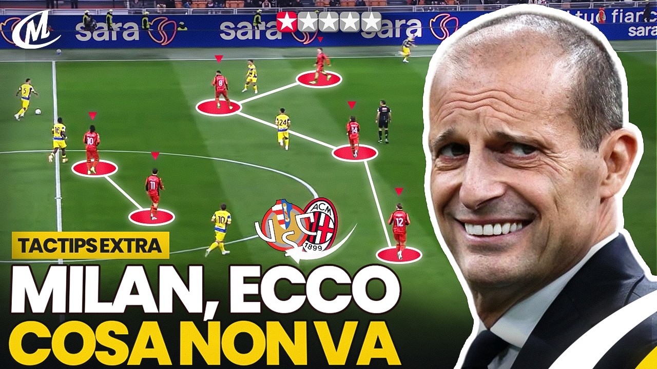 ECCO I PROBLEMI TATTICI DEL MILAN di Allegri - ⚽️TacTips EXTRA