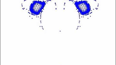 The Fountain Map: Simulation of a Discrete Dynamical System
