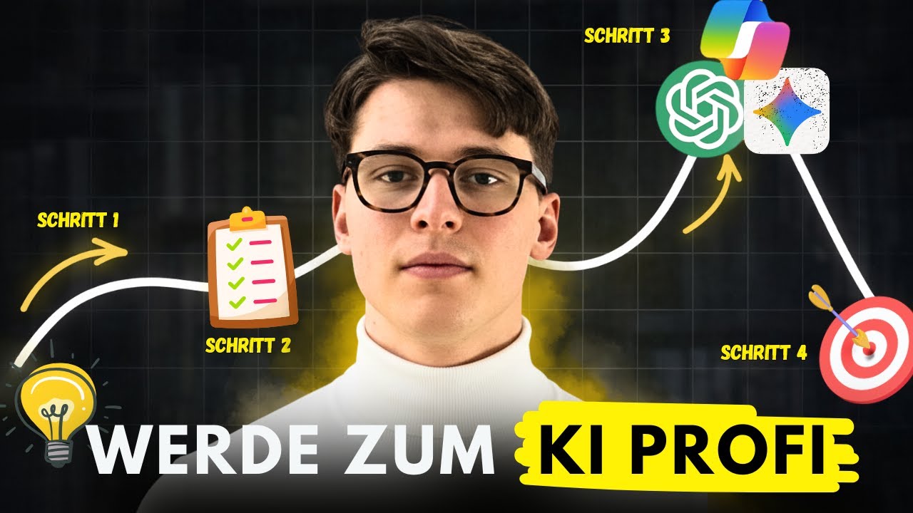 Mit diesen 12 KI-Hacks wird dein Unternehmen 2026 UNSCHLAGBAR!