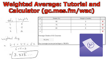Weighted Average: Tutorial and Calculator (gc.mes.fm/wac)