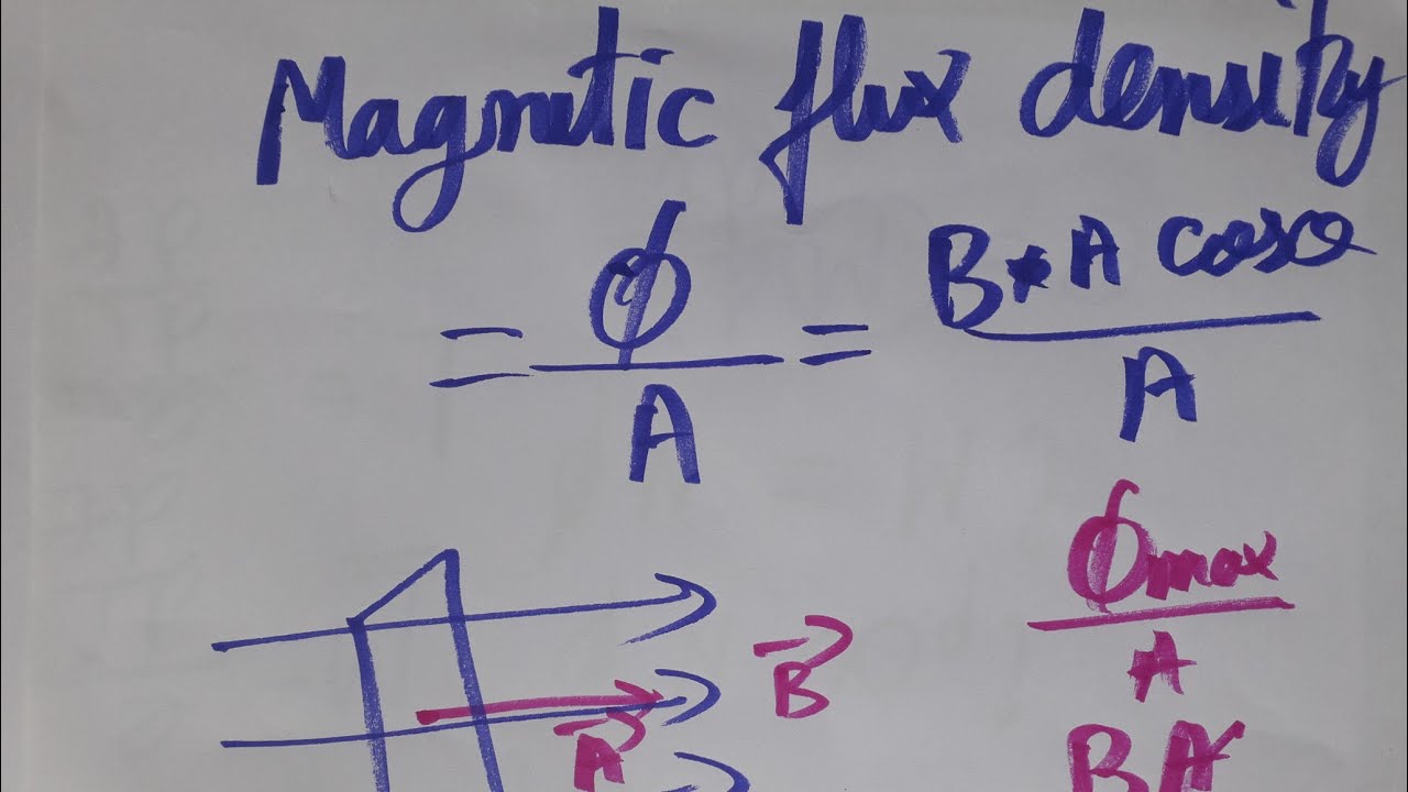 magnetic flux density si and formula - YouTube