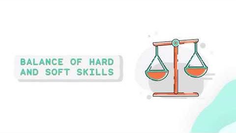 Product Manager Skills