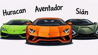 Every LAMBORGHINI MODEL Explained In 4 minutes