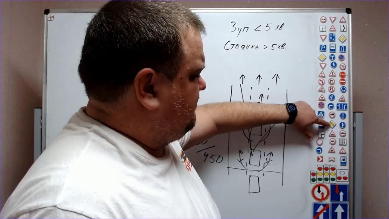 Тема 2 термины и движение ТС со спец сигналами (вечер)