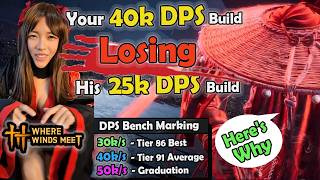 How Your Low DPS Can Beat Higher DPS Players & Kill Bosses Faster